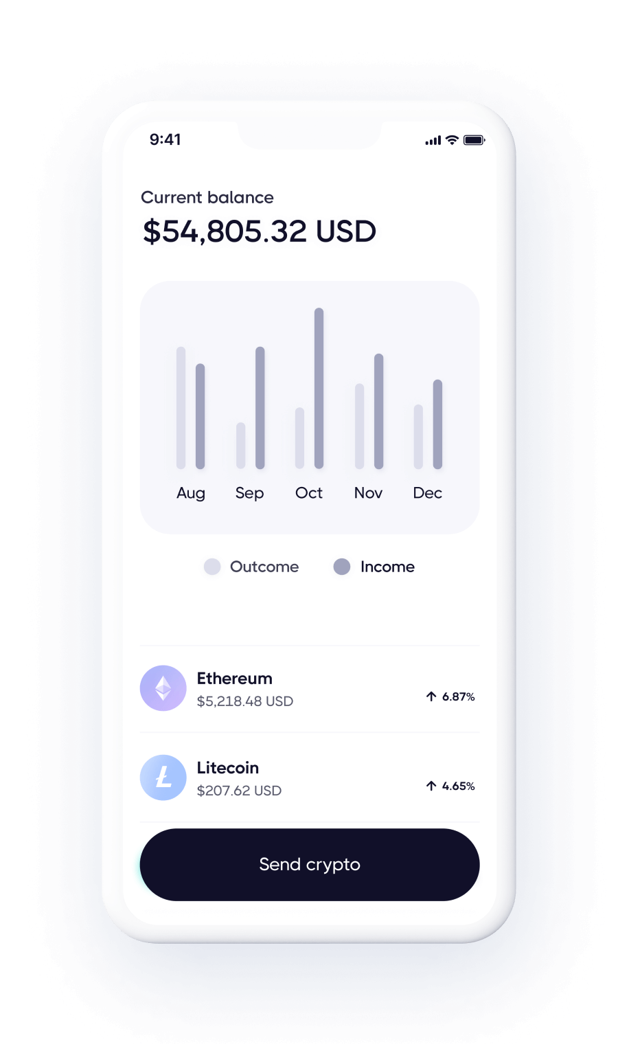 OrcusFinance